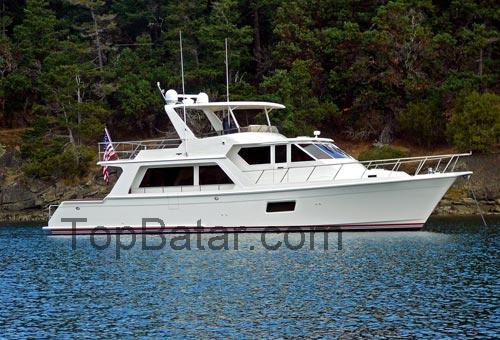 Offshore 54 tekniska specifikationer och recensioner